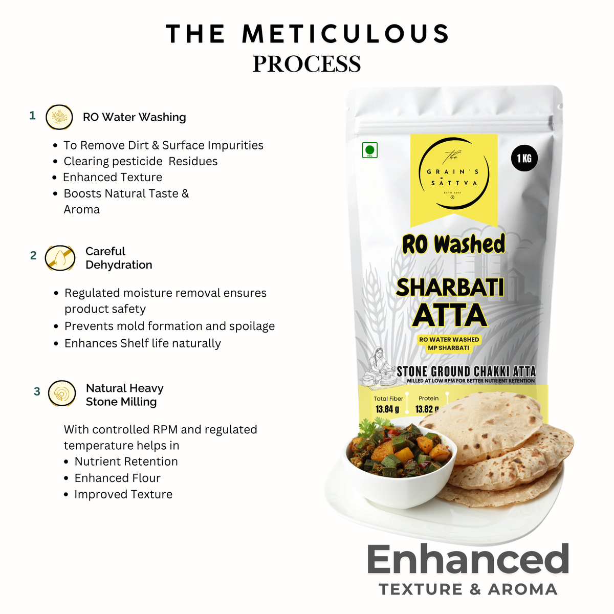 WASHED MP SHARBATI ATTA (Pure Premium Sharbati Wheat | Free from Dust & Impurities, Easy to Digest Daily Atta) | 5 KG