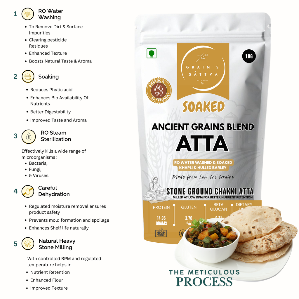ACTIVATED ANCIENT GRAINS DIABETIC FRIENDLY ATTA ( Soaked Khapli Wheat & Hulled Barley | Low GI, Easy to Digest & High Fiber)