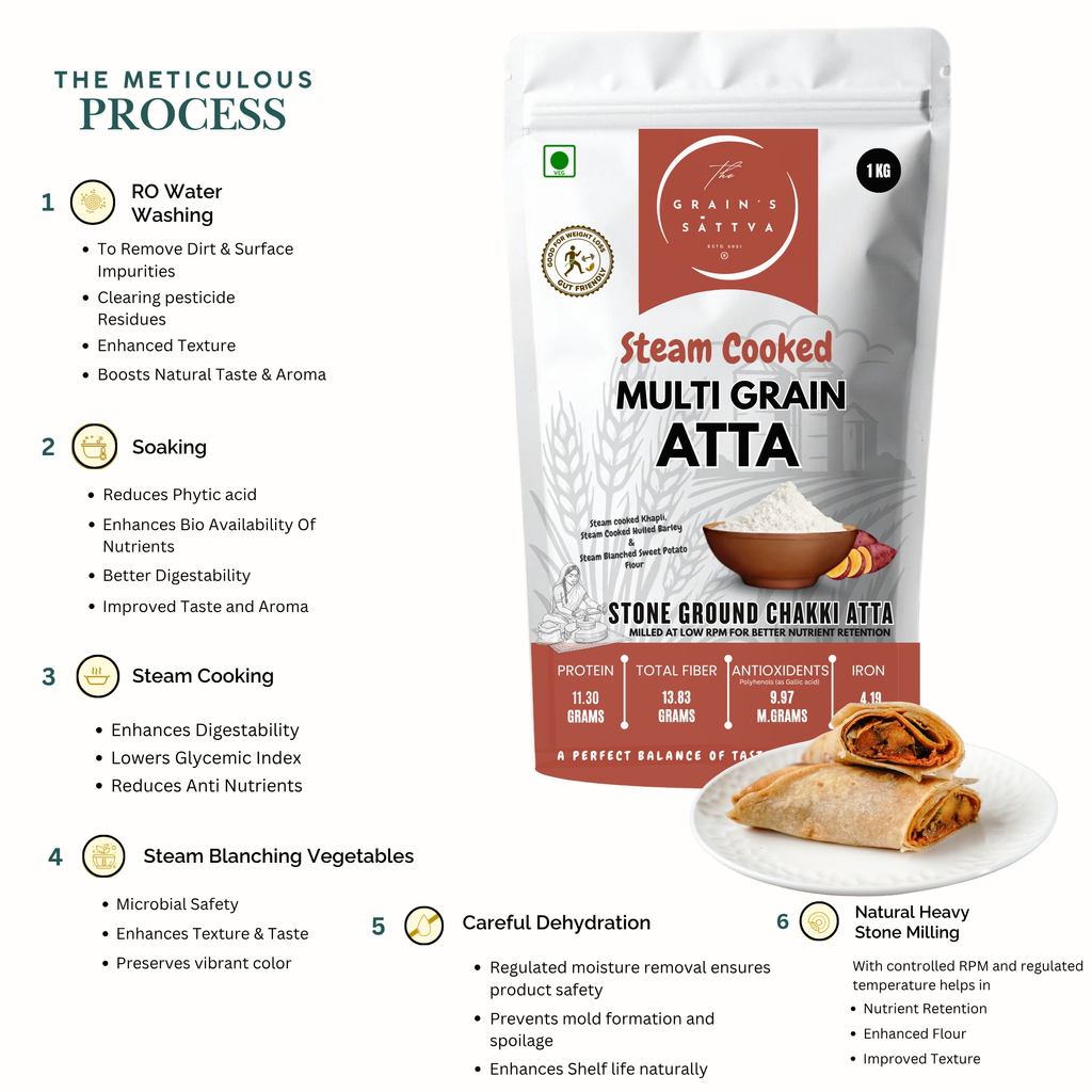 STEAM COOKED ATTA (with Khapli, Hulled Barley & Sweet Potato  – Diabetic Friendly, High Fiber for Weight Management)