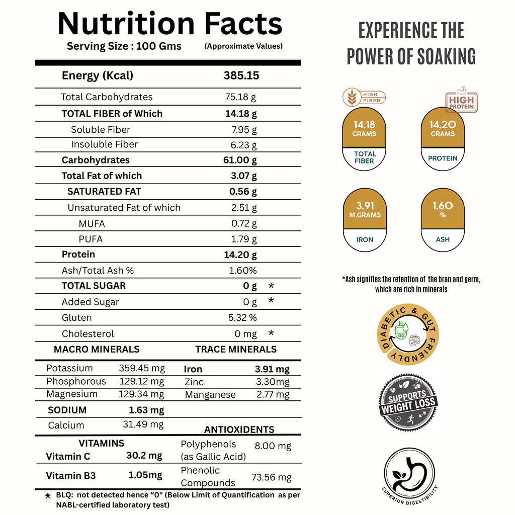 ACTIVATED KHAPLI ATTA (Stone Ground Emmer Wheat) – Soaked Grains for Easy Digestion, Low Gluten & Blood Sugar Control